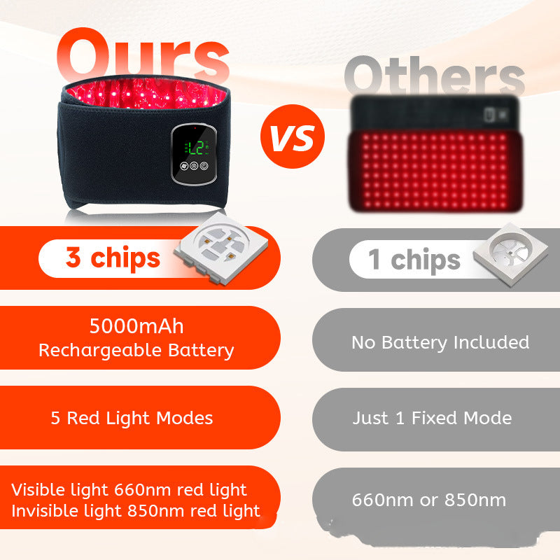 Infrared vibration massage hot compress belt